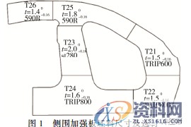 激光拼焊侧围加强板开裂分析及控制技术，建议收藏！