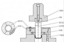 拉伸模结构专项分析