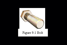 机械工程英语——Lesson 9 Screws(图文教程)