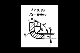 铸造内圆角及过渡尺寸(JB/ZQ 4255—1997)(图文教程)