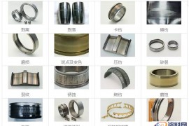 图文分解轴承损伤情形！(图文教程)