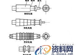 轧辊(图文教程)