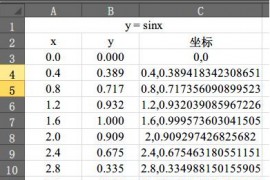 中望CAD如何绘制函数曲线（图文教程）