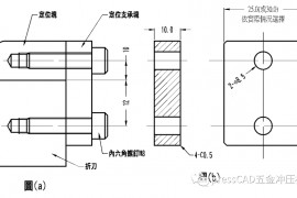 汽车覆盖件拉延模设计！定位销(块)