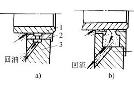 螺旋密封设计要点(图文教程)