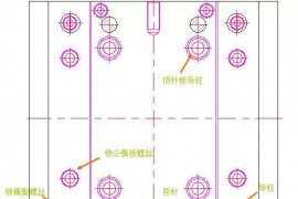 塑胶模具设计－史上最全的注塑模具标准件