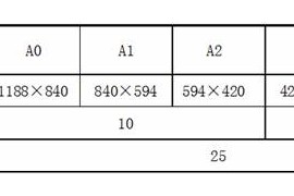 建筑装饰工程制图统一标准(图文教程)