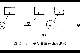 机械制图教程—11-5装配图中的零、部件序号和明细栏（图文教程） ...
