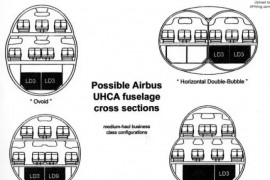 飞机从设计研发到制造的流程(图文教程)