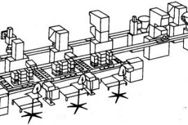 机械制造工程-14.3机器装配的自动化(图文教程)