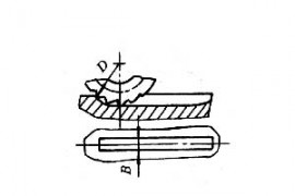 弧形槽端部半径(图文教程)