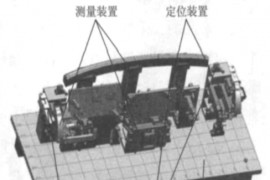 汽车大型饰件检具设计制造技术前 言一、设计概念二、设计原则三、大型饰件检具的设计要点结 语