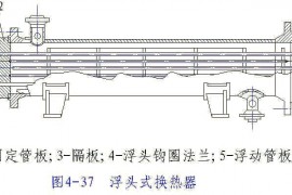浮头式换热器的构造原理和特点（图文教程）