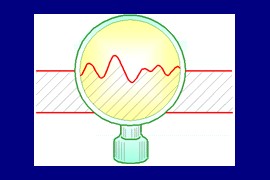 机械制图-4.3表面粗糙度（图文教程）