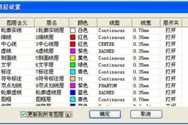 浩辰CAD2011机械_（46）图层切换（图文教程）