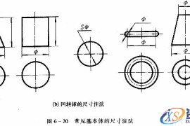 机械制图教程—6-4组合体的尺寸注法（图文教程）