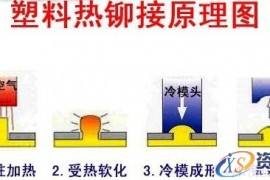塑料热铆焊接装配工艺技术(图文教程)