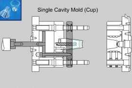 模具动画（一）（图文教程）