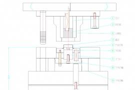 五金冲压模具设计之横向切边模具的结构分析