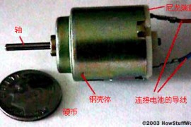 电动机工作原理(图文教程)