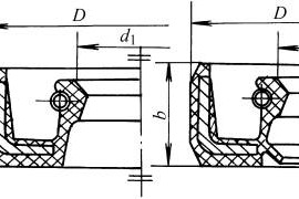 内包骨架旋转轴唇形油封尺寸系列（GB/T13871-1992）(图文教程)