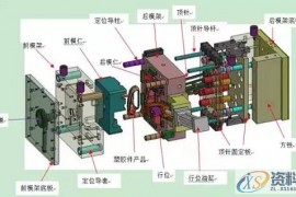 一张图让你看清注塑模具的结构组成！