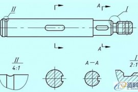 干货的机械制图中的各种简化画法，赶紧来看看吧！