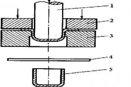 五金模具中的拉伸工艺及拉伸模具设计资料分享，干货满满！！！ ...