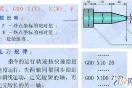 UG数控编程，搞懂这12个指令代码你也是高手