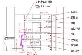 塑胶模具设计指南-脱模案例详解