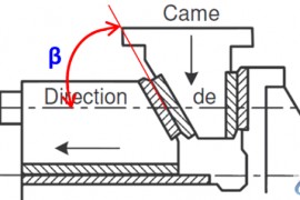 自制斜楔常见类型及冲压角度适用斜契形状