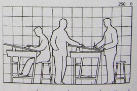 人体程程学基础-4、常用家具与空间尺度中的人体因素(图文教程) ...