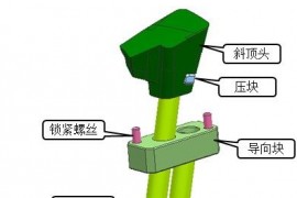 UG模具设计之汽车模斜顶机构的设计要点