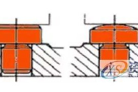 常用的定位方式和定位元件一、常用的定位方式和定位元件二、夹具实际效果图结 语