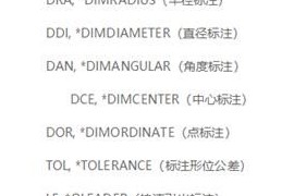 智能标注提高制图标注效率（图文教程）