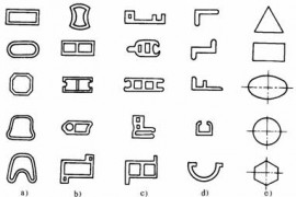 塑料模具设计教程_8-5异型材挤出成型机头（图文教程）