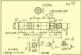 SW机械设计师不可缺少的四大类基础资料