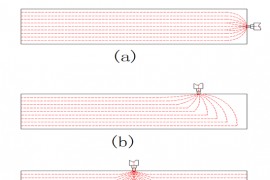 长条形平板注塑件上不同位置的浇口对注塑件翘曲变形的影响 ...