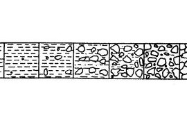 分享退刀槽尺寸标注
