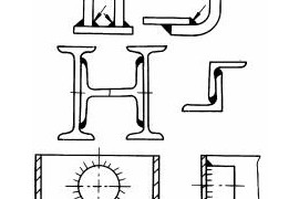 焊接件结构设计:足够的焊接空间（图文教程）