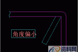 多少人不知道五金模具折弯尺寸的不稳定原因？维修对策要怎么解决 ...