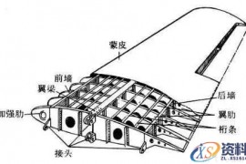 飞机主要组装结构(图文教程)