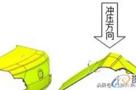 冲压定位方式：汽车冲压件在模具中如何定位，这文章分析的很到位 ...