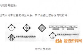 机械设计超全CAD图例符号画法大全（七）