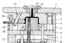 初入模具行业，需要具备哪些基础知识呢？这篇文章分析得很全面 ...一、模具的分类二、注塑模结构：三、注塑模成型原理：四、常见注塑模具类型