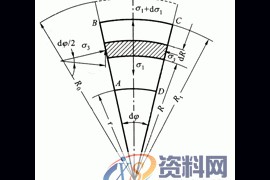 五金模具设计－拉深工艺及拉深模具的设计（三）