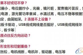 63条激光切割机常见故障及解决方案，建议收藏！！！