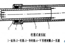 液压缸的工作原理及拆装的注意事项图文讲解