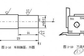 数控车床编程实例，详细讲解！实例一、如图2-16所示工件，毛坯为φ45㎜×120㎜棒材，材料为45钢，数控车削端面、外圆。实例二、如图2-17所示变速手柄轴，毛坯为φ25㎜×100㎜棒材，材料为45钢，完成数控车削。实例三、如图2-18所示工件，毛坯为φ25㎜×65㎜棒材，材料为45钢。实例四、如图2-20所示轧辊工件，毛坯为φ55㎜×18㎜盘料，φ12+0。05 ㎜内孔及倒角和左右两端面已加工过，材料为45钢。