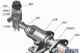 典型机械零部件制图实例-柱塞泵